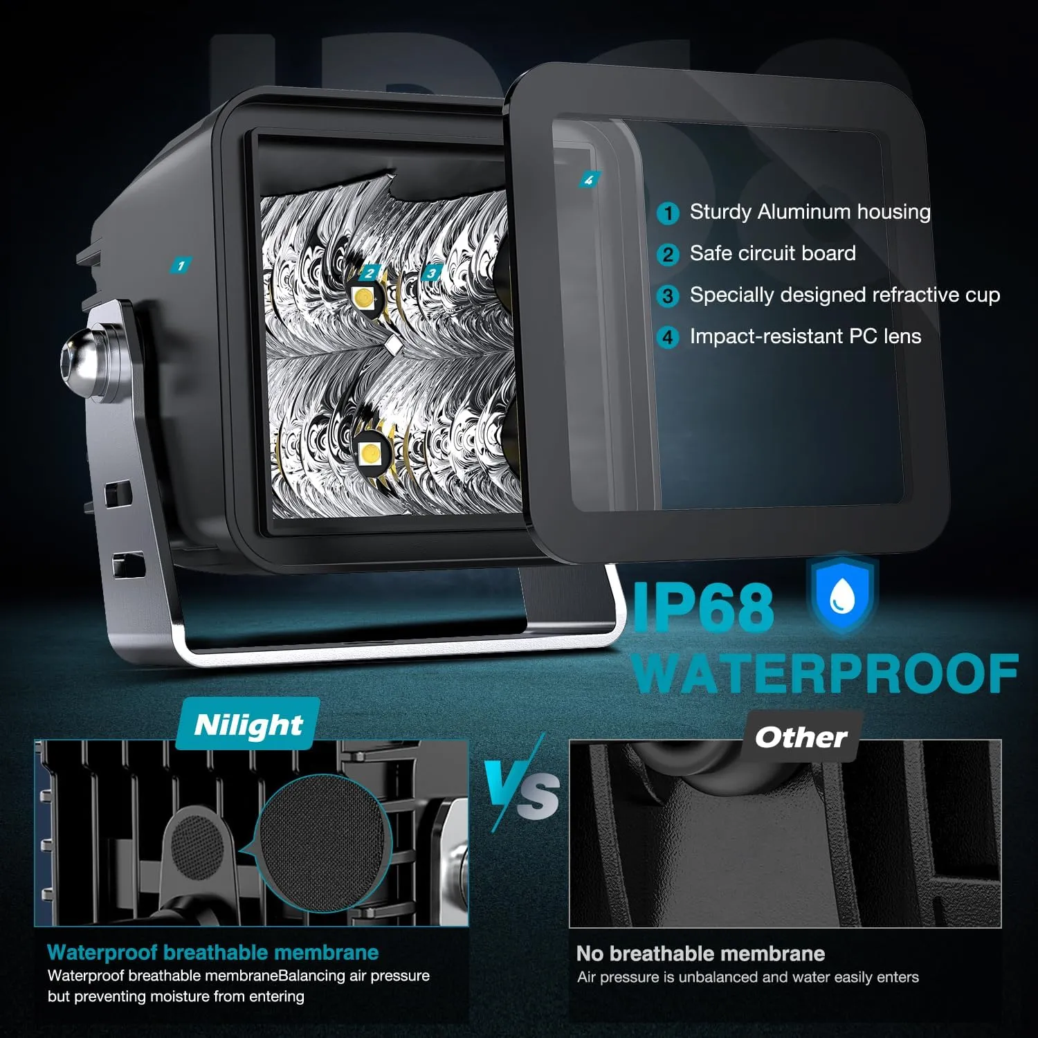 3 Inch 4LED Built-in EMC Flood LED Pod Lights (Pair)