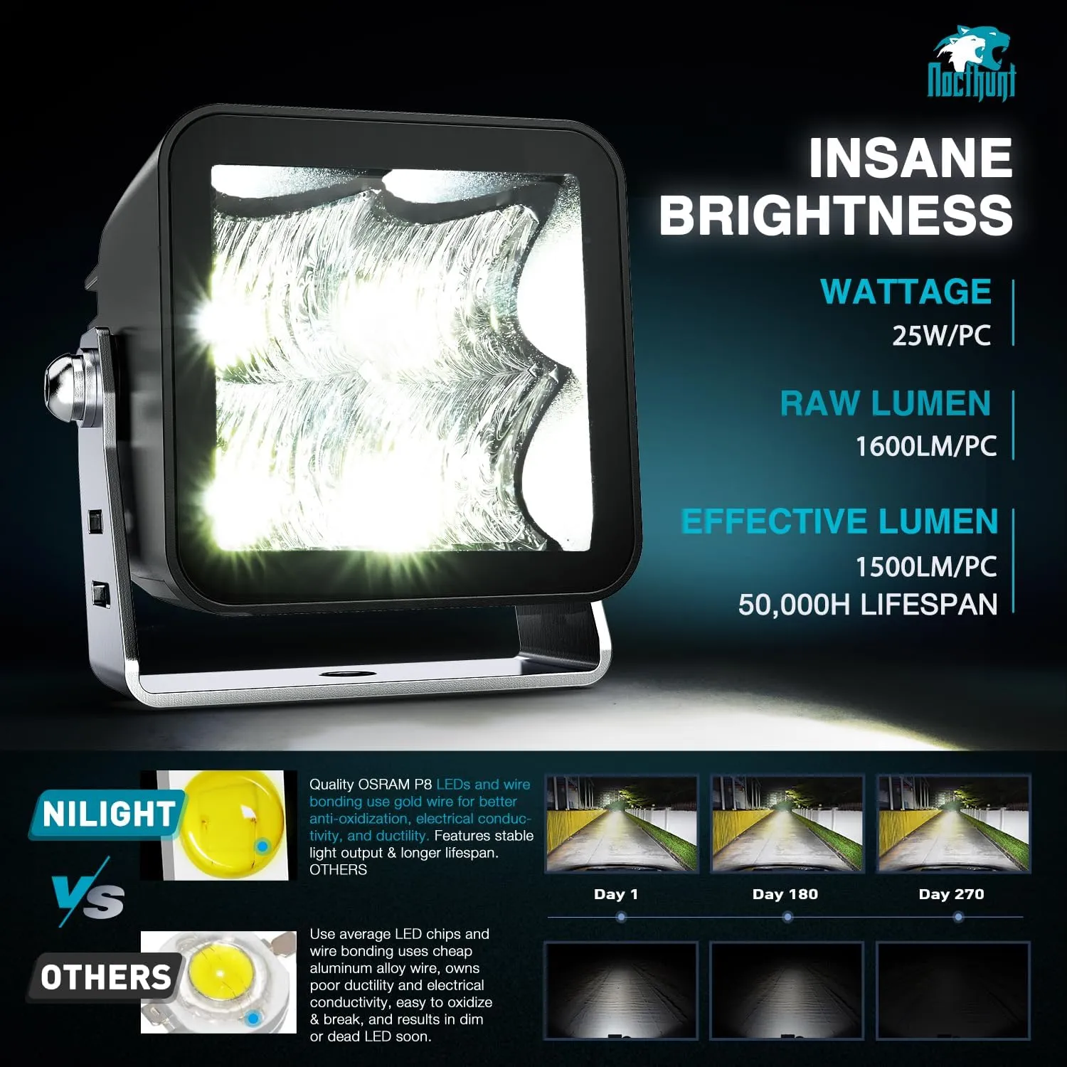 3 Inch 4LED Built-in EMC Flood LED Pod Lights (Pair)