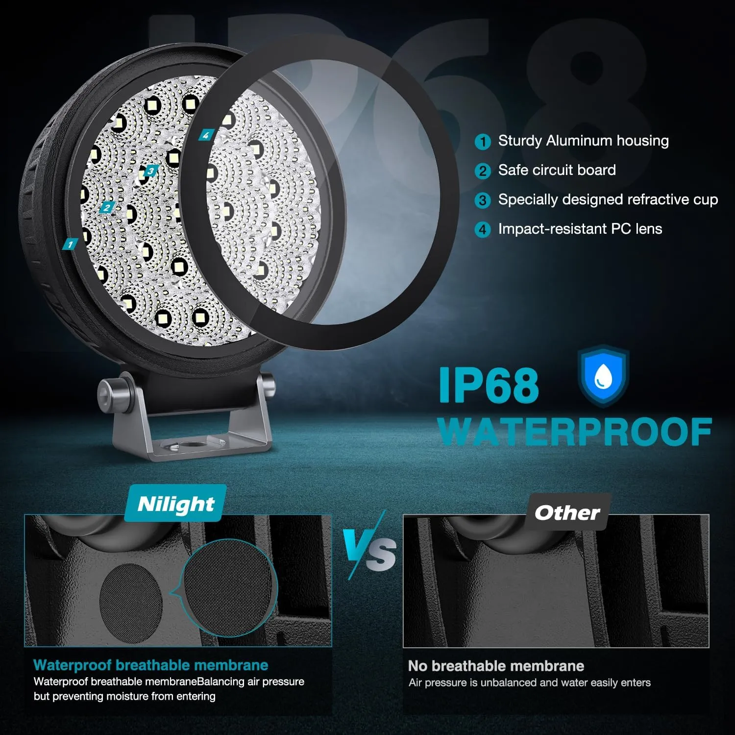 4.3 Inch 25LED Round Flood Built-in EMC LED Pod Lights (Pair)