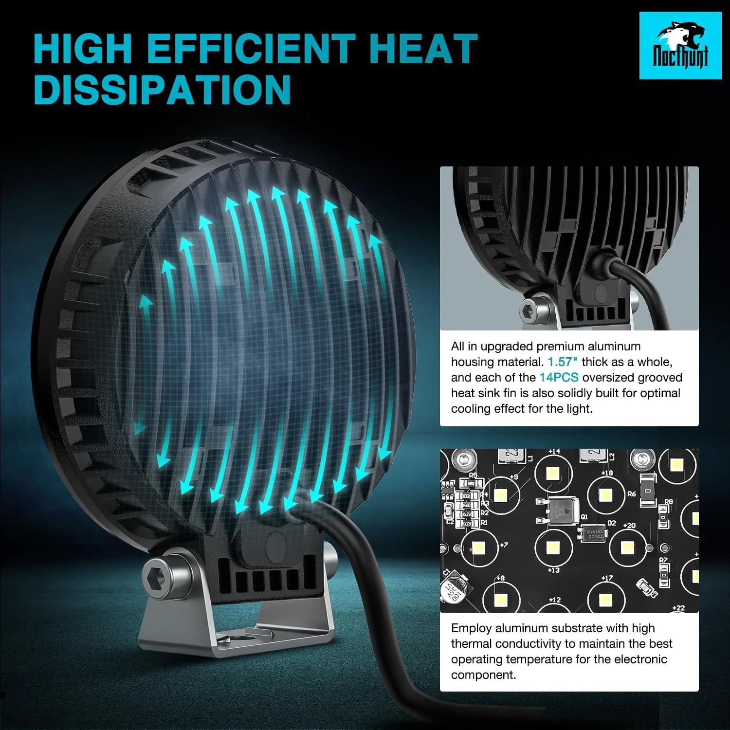 4.3 Inch 25LED Round Flood Built-in EMC LED Pod Lights (Pair)