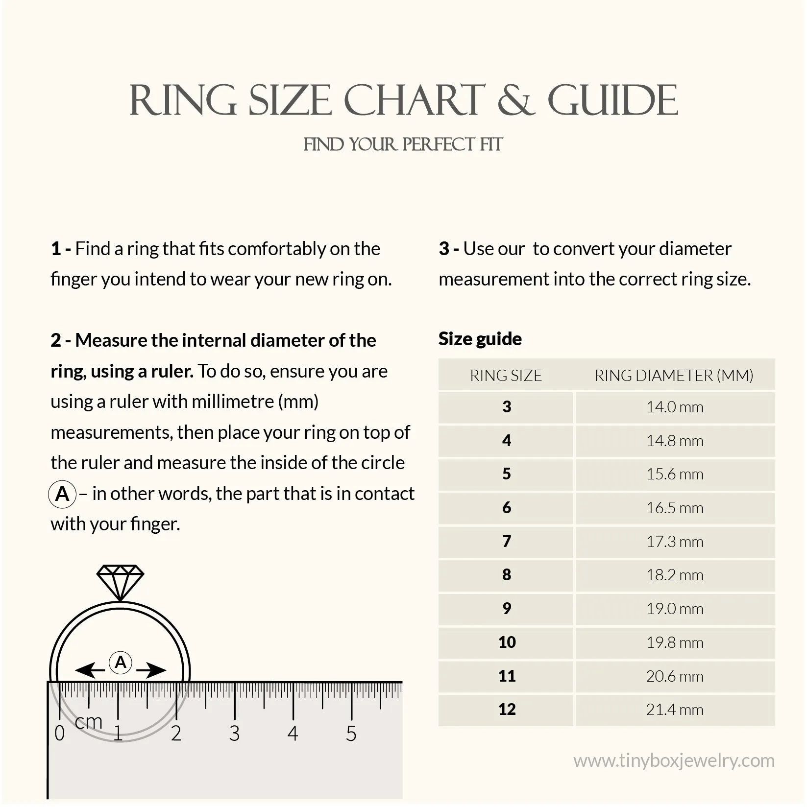 Birthstone Ring