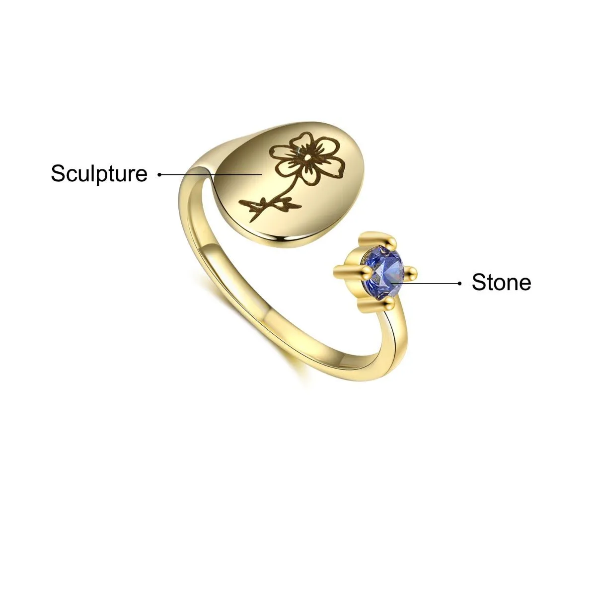 Custom Birthflower- Birthstone Ring For Her